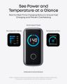 UGREEN Nexode Pro 100W GaN USB-C Charger 5-Port Fast Wall Charger with Smart Display for MacBook, iPhone 17/16, Galaxy, iPad Pro & Steam Deck | 6 Months Warranty.