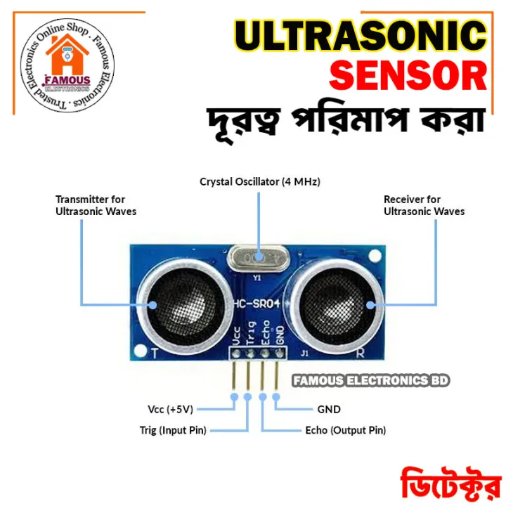 Sonar%20Ultrasonic%20Sensor%20(HC-SR04)%20-%20Image%206