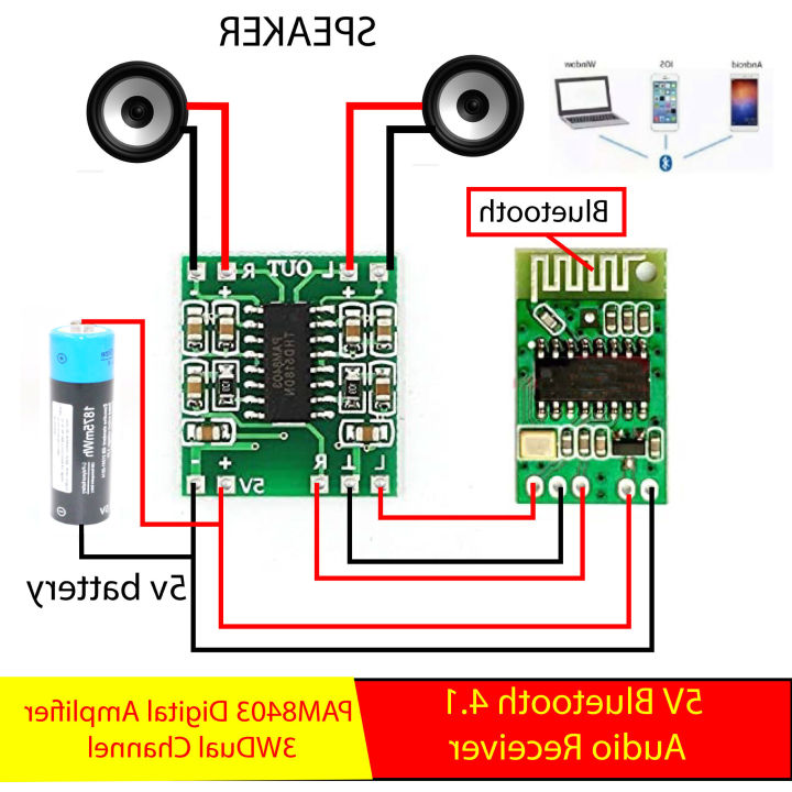 Pack%20of%202pcs-%205v%20Bluetooth%20Stereo%20audio%20receiver%20and%20Mini%20Digital%20Power%20Amplifier%20Drive%20Board%203W%20+3W%20circuit%20Board%20-%20Image%203