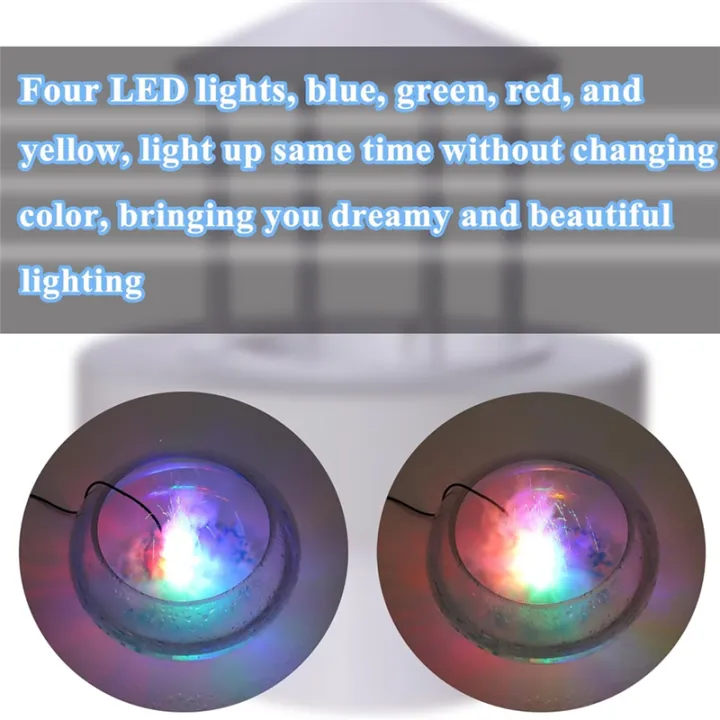Mist%20Maker,%20Splash%20Guard%20Float%20USB%20Port%204%20Color%20LED%20Lights%20Mini%20Mister%20Fog%20Machine,%20Fountain%20Water%20Fogger%20Atomizer%20White%20-%20Image%203