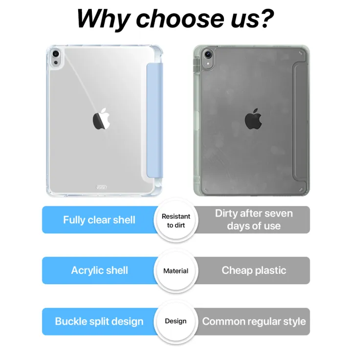 %E3%80%90Innovative%E3%80%91%20For%20Case%20Air%204%205%20Pro%2011%209th%20Case%20For%20Accessories%2010.2%207th%208th%209th%202018%209.7%205th%206th%20Transparent%20Cover%20Funda%20-%20Image%203