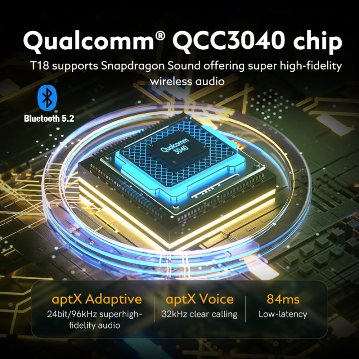 QCY%20T18%20Wireless%20Earphones%20Bluetooth%205.2%20Earbuds%20QCC3040%20aptX%20Voice%2032kHz%204%20Mic%20CVC%20HD%20Call%20Headphones%20Dual-device%20Connection%20-%20Image%202