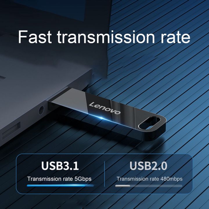 Pendrive In Computer 【Exclusive Offer】 100% Product+ +COD Pendrive 2TB 1TB 128GB 64GB Lenovo ...