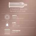 Durex Extra Thin Intense Chocolate Flavored Condom For Men | 12pcs Pack | India.