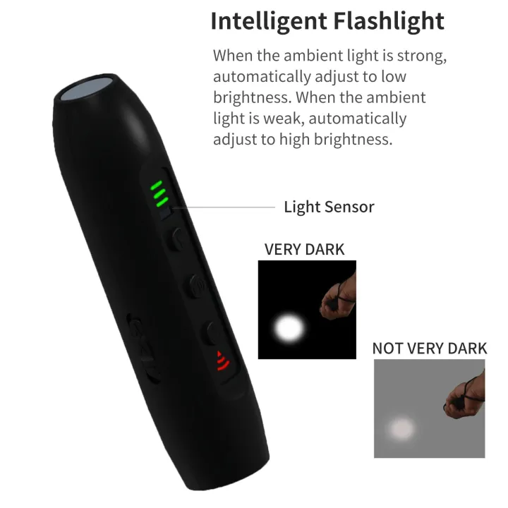 Ultrasonic%20Dog%20Repeller%203%20Modes%20Portable%20Chargeable%20Dog%20Drive%20Device%20with%20Intelligent%20High%20Brightness%20Flashlight%20Dog%20Training%20Device%20with%20LED%20Indicator%20-%20Image%205
