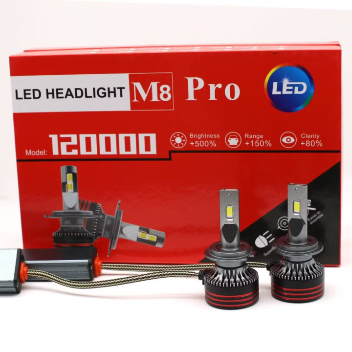 M8%20Pro%20120w%20Car%20Led%20Headlight%20Bright%2030000LM%20H4%20H11%209005%209006%20%20Auto%20Car%20Headlight%20Led%20-%20Image%203