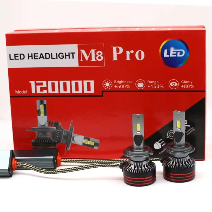 M8%20Pro%20120w%20Car%20Led%20Headlight%20Bright%2030000LM%20H4%20H11%209005%209006%20%20Auto%20Car%20Headlight%20Led%20-%20Image%203
