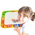 BeginnerBer 4 Types Magic Water Drawing Cloth Cloth With Doodle Painting Pen Water Painting Mat for Children Early Education Drawing Toy. 