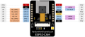 ESP32-CAM Wi-Fi Module with OV2640 Camera Shield.