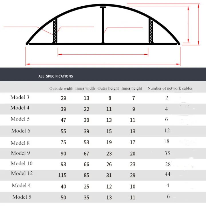 90X23mm%20Aluminum%20Metal%20Surface%20Cable%20Raceway%20Metal%20Floor%20Cable%20Duct%20Floor%20Wire%20Cover%20Metal%20Cable%20Protector%20Cable%20Trunking%20Large%20-%20Image%202