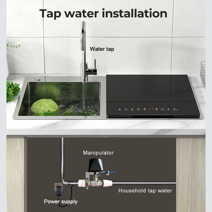 SMATRUL%20Tuya%20WiFi%20Water%20and%20Air%20Valve%20Control%20Electric%20Smart%20Home%20Switch%20Controller%20For%20Farm%20Garden%20Home%20EU%20UK%20US%20Plug%20Works%20with%20Tmall%20Genie,%20Alexa%20and%20Google%20Assistant%20No%20Hub%20Required%20-%20Image%206