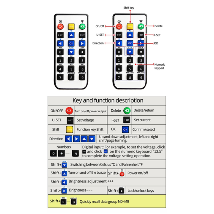IR%20CNC%20Power%20Special%20Infrared%20Remote%20Control%20Receiver%20Module%20-%20Image%205