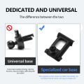 Car Mobile Phone Holder Dedicated Mounts Bracket Base Rotatable Support Accessories For Toyota CHR Corolla RAV4 Camry Prado. 