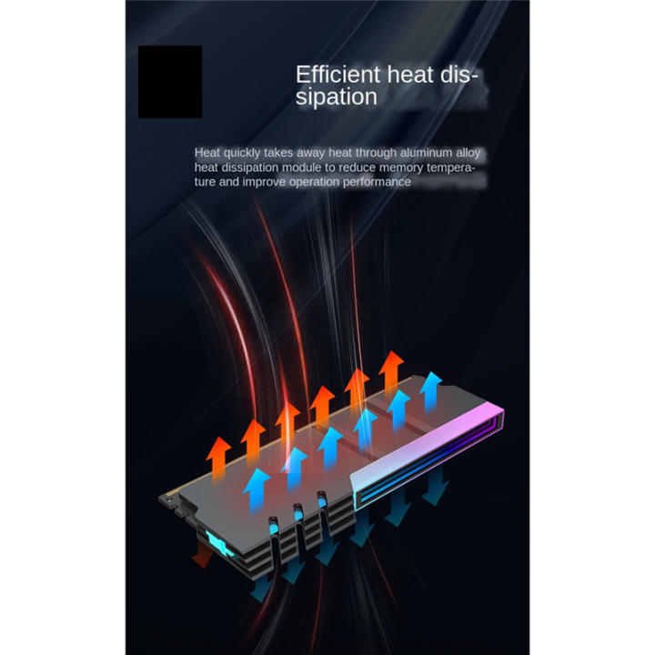 %EF%BC%88NEW%EF%BC%89Computer%20DDR4%20DDR5%205V%20ARGB%20Sync%20Memory%20Radiator%20PC%20RGB%20Colorful%20RAM%20Heatsink%20Cooler%20Cooling%20Shim%20Armor%20Black%20-%20Image%202