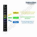 Stick-On Aquarium Thermometer Strip — Waterproof, No Battery Required.