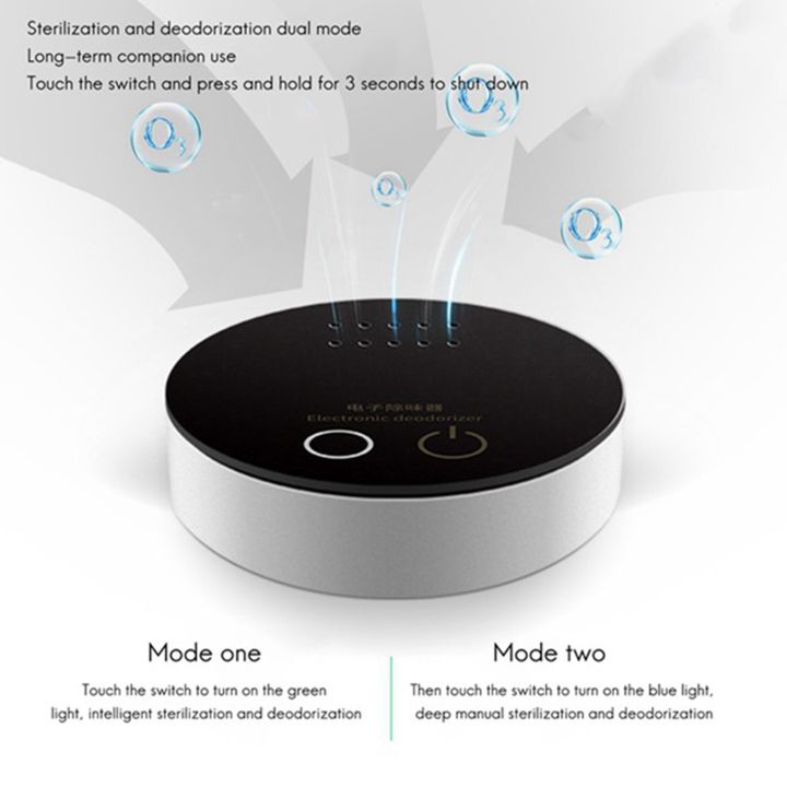 Portable%20Generator,%20Mini%20Air%20Purifier,%20Odor%20Eliminating%20Machine,for%20Car,Refrigerators,Room%20-%20Image%206