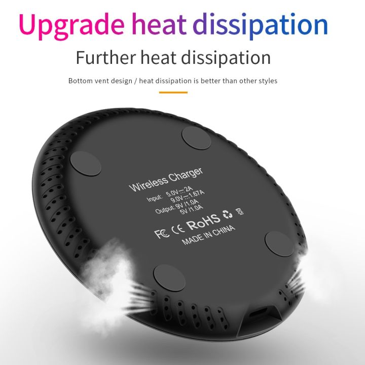 25W%20Fast%20Wireless%20Charger%20Qi%20Receiver%20Kit%20For%20Samsung%20Galaxy%20S20%20S10%20S9%20S8%20Note%2010%209%208%20USB%20Charging%20Pad%20For%20iPhone7%206%206s%205s%205%20-%20Image%204