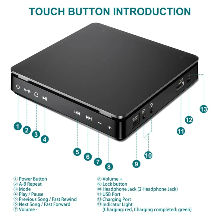 TWEXQNY%202X%20Portable%20CD%20Player%20Double%20Headphone%20Version%20Contact%20Button%20Reproductor%20CD%20Walkman%20Rechargeable%20Shockproof%20LCD%20Display%20-%20Image%205