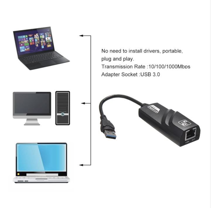 USB%203.0%20to%2010/100/1000Mbps%20Gigabit%20RJ45%20Ethernet%20LAN%20Network%20Adapter%20Lindaa%20-%20Image%203