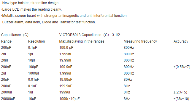 VICTOR%206013%20Digital%20Capacitance%20Multimeter%20Capacitor%20meter%20-%20Kings%20Trading%20-%20Image%203