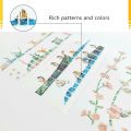 【Hot item】 New Beautiful Electric Guitar Parts Fretboard Sticker Inlay Decals Guitarra Accessories Ultra Thin Stickers.