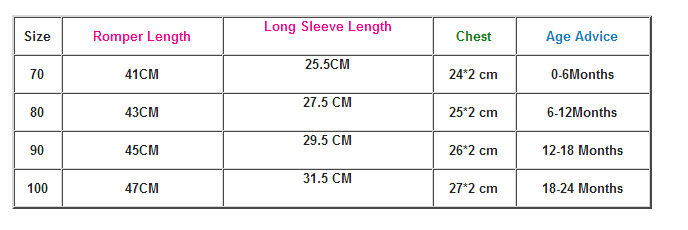 3%20Pcs%20Newborn%20Baby%20Clothes%20Outfits%20Long%20Sleeve%20Romper%20+%20Cartoon%20Shape%20Hat%20+%20Shoes%20-%20Image%205