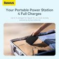 Baseus 20w 20000mAh Magnetic Mini Wireless Power Bank - Black. 