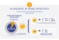 IMAGES SPF50 PA+++ Sunscreen Sun Protection Moisture Cream- 45ml. 