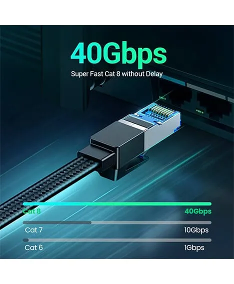 UGREEN%20NW153%20Cat8%20Ethernet%20Cable%203M%2040Gbps%202000Mhz%20High%20Speed%20Pure%20Copper%20Braided%20Ethernet%20Cable%20-%20Image%203