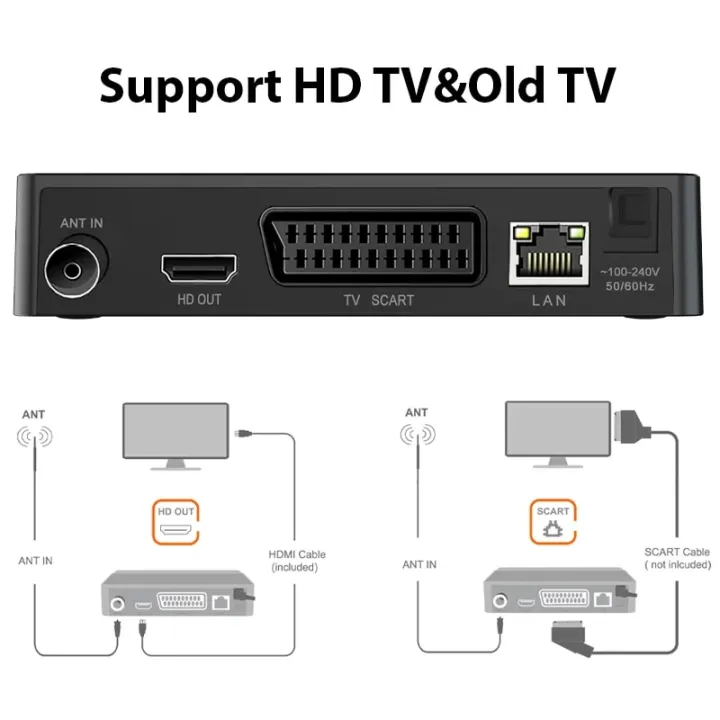 DVB-T2%20Digital%20TV%20Box%201080P%20DVB%20Cable%20Digital%20TV%20Receiver%20UBISHENG%20U6%20with%20HDMI%20Scart%20LAN%20Port%20for%20HD/Old%20TV%20Set%20Top%20Box%20-%20Image%206