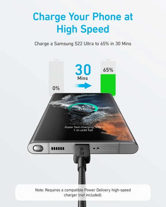 Anker%20322%20USB-C%20To%20USB-C%20Fast%20Charging%20Cable%20(3ft)%20With%20Durable%20&%20High-Speed%20Charging%20For%20Phones,%20Tablets%20&%20Others%20-%20Image%207