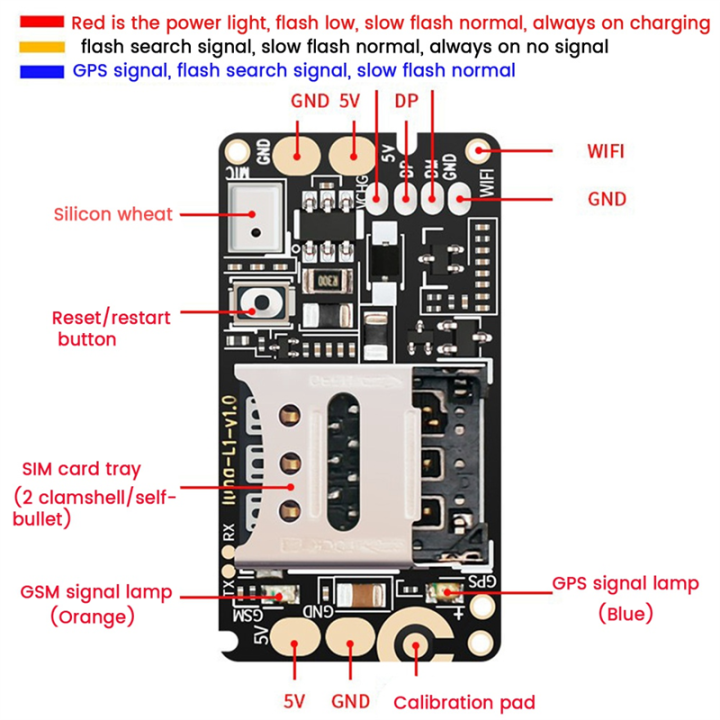 GPS%20Tracker%20PCBA%20Module%20Real%20Time%20Tracking%20Locator%20-%20Image%203