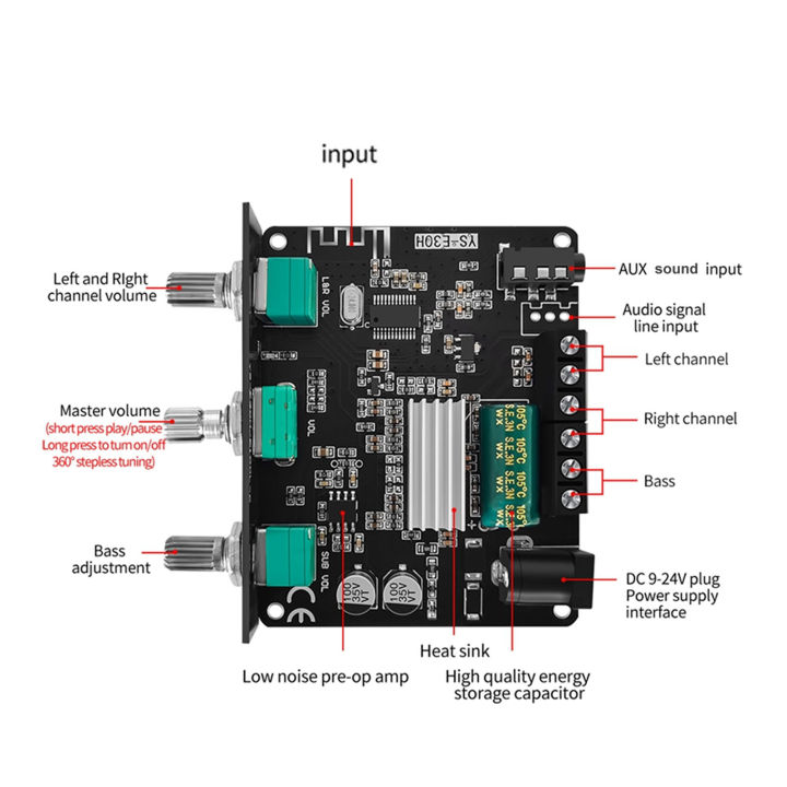 Sound%20Amplifier%20Board,%20HiFi%20Bluetooth%205.1%20Dual%20Channel%20Power%20Amplifier%20Module%20for%20TV%20-%20Image%204
