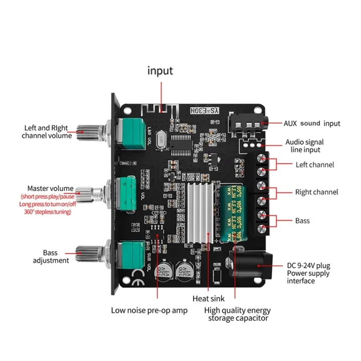 Sound%20Amplifier%20Board,%20HiFi%20Bluetooth%205.1%20Dual%20Channel%20Power%20Amplifier%20Module%20for%20TV%20-%20Image%204