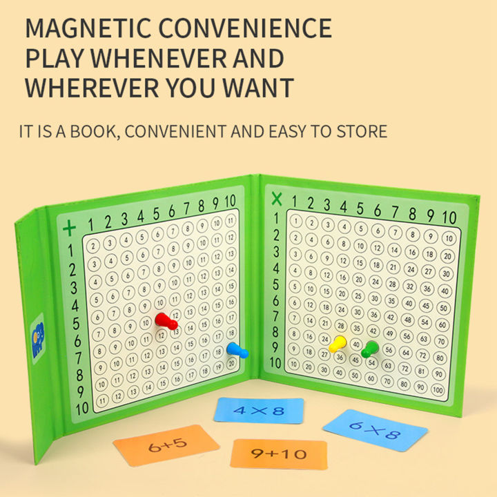 Math%20Learning%20Board%20100%20Cards%20Arithmetic%20Skills%20Magnetic%20Design%20Durable%20Math%20Game%20Board%20for%20Kids%20Education%20U%20-%20Image%203