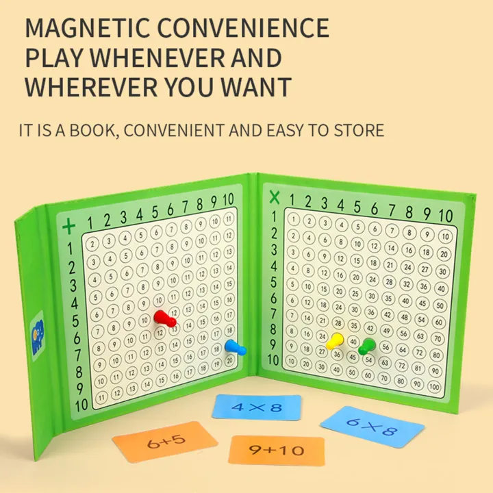 Math%20Learning%20Board%20100%20Cards%20Arithmetic%20Skills%20Magnetic%20Design%20Durable%20Math%20Game%20Board%20for%20Kids%20Education%20U%20-%20Image%203