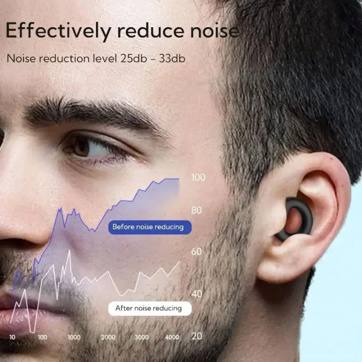 Motorcycle%20Noise%20cancling%20Earplug%20Swimming%20sleeping%20Ear%20Plug%20Silicone%20Noise%20Filtering%20plug%20Soft%20Comfort%20Reduction%20Sleep%20Earplugs%20-%20Image%202