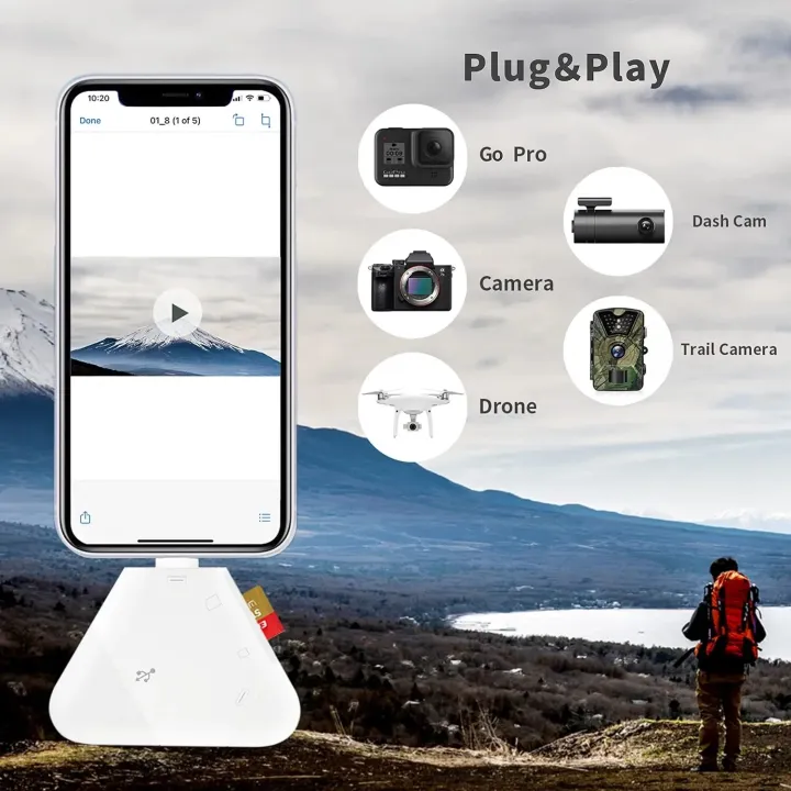 SD%20Card%20Reader%20for%20iPhone,Triangle%20USB%20C%20Memory%20Card%20Reader%20for%20iPhone%2015/iPad/Mac/Macbook%20Pro/Air,USB%20Adapter%20No%20App%20Required%20-%20Image%204