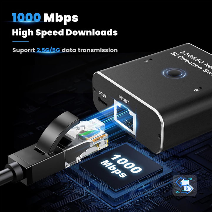 Navceker%201Gb%20RJ45%20Ethernet%20Switch%20Splitter%202.5G%202%20Port%20Adapter%20Lan%20Ethernet%20Bi-Directional%20Splitter%20Gigabit%20Laptop%20Network%20Cable%20-%20Image%206