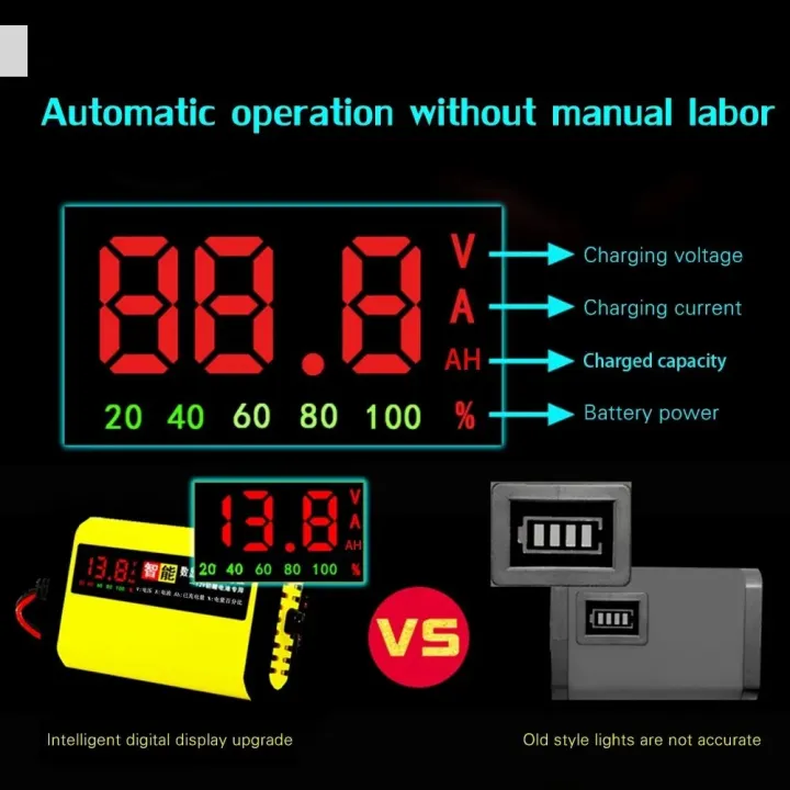 12V%202A%20Smart%20SLA%20AGM%20VRLA%20Gel%20Battery%20Charger%20For%207AH%2012AH%2014AH%2020AH%20Lead%20Acid%20Battery%20Car%20Motorcycle%20Electric%20Scooter%20Charge%20-%20Image%202