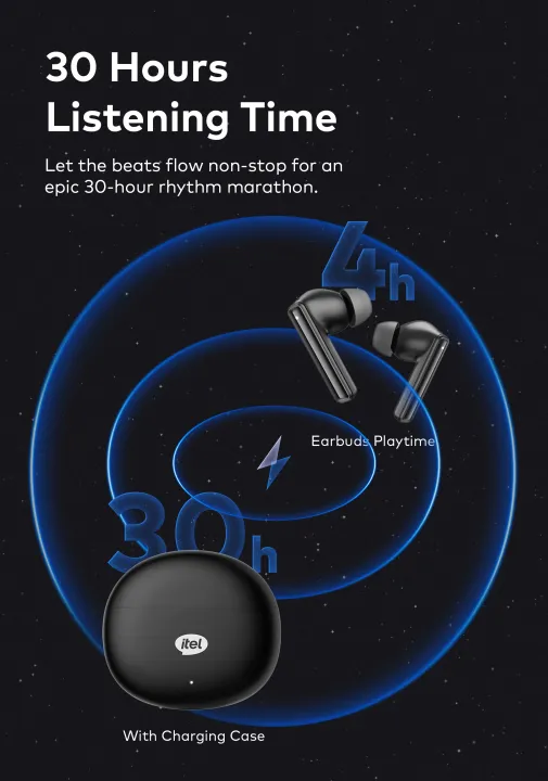 itel%20Buds%20Air%20Pro%20Super%20Bass%20%20%7C%20Clear%20Call%20%7C%20AI%20ENC%20-%20Image%203