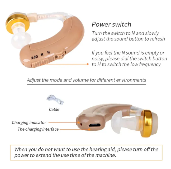 USB%20Rechargeable%20Hearing%20Aid%20BTE%20Hearing%20Aids%20Ear%20Hearing%20Amplifier%20Adjustable%20Tone%20Hearing%20Device%20for%20Elderly%20Sound%20Amplifier%20-%20Image%203