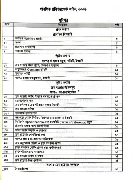 Public%20Procurement%20Act-2006%20and%20Public%20Procurement%20Rules-2025%20(PPR%202025)%20-%20Image%203