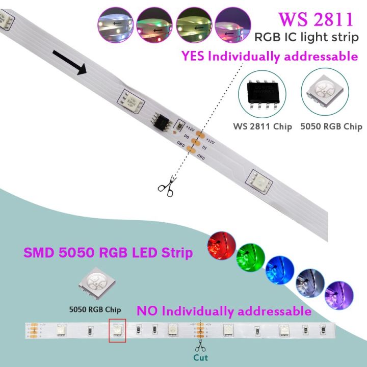 Dream%20Color%20WS2811%20Individually%20Addressable%20LED%20Light%20Strip%20RGBIC%20DC12V%20Diode%20Tape%20Bluetooth%20Controller+Adapter%20For%20Home%20Party%20-%20Image%206