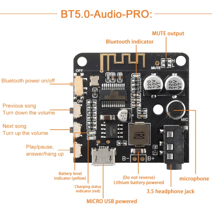3.7-5V%20Mini%20Bluetooth%20Stereo%20Audio%20Receiver%20Board%20Module%20With%20Mic%20for%20arduino%20MP3%20Player%20Bluetooth%20Lossless%20Decoder%20Board%20Type-C%20-%20Image%203