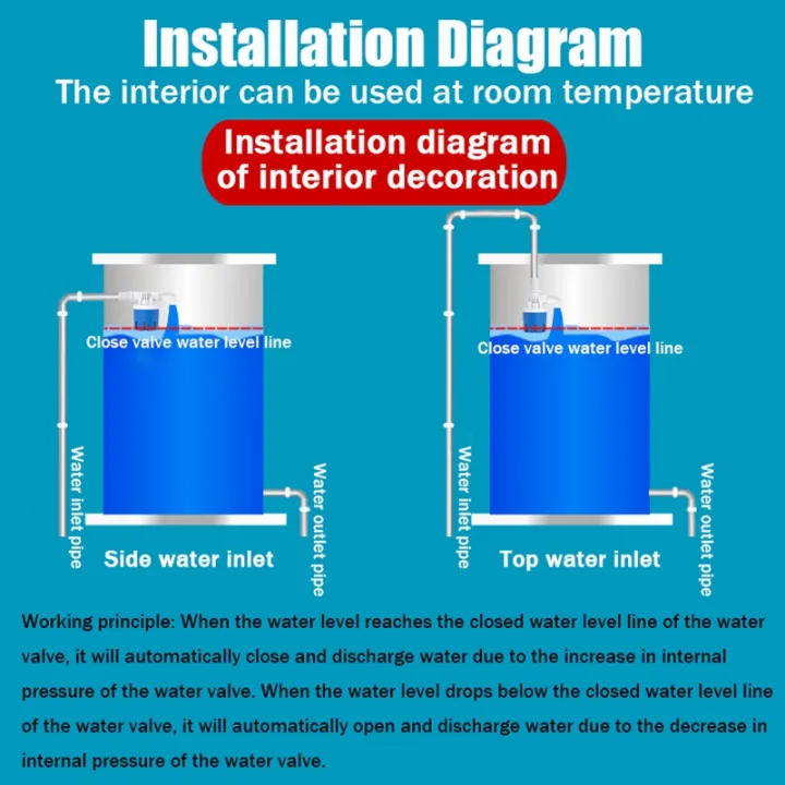 Automatic%20Water%20Level%20Control%20Valve%20Water%20Tank%20Float%20Valve%20Toilet%20Float%20Valve%201/2''%20%7C%203/4''%20Side%20&%20Top%20Entry%20-%20Image%208
