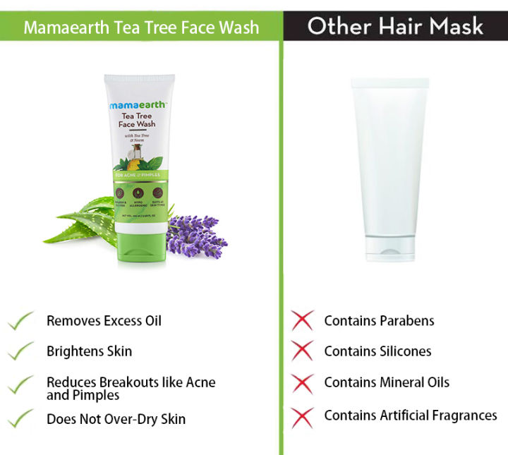 Mamaearth%20tea%20tree%20facewash%20for%20acne%20&%20pimples%20(100ml)%20-%20Image%204