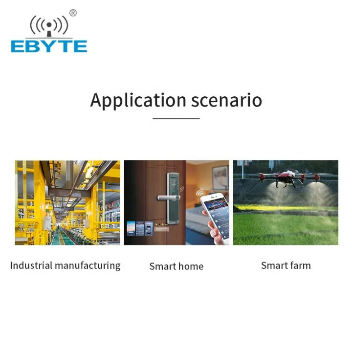 LoRa%20433MHz%2022dBm%20Wireless%20Module%20TTL%20UART%20Level%20E22-400T22D%20CDEBYTE%205km%20Long%20Range%20Wireless%20Transmitter%20Receiver%20-%20Image%204