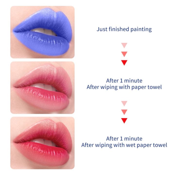 LESSXCOCO%20Blue%20Rose%20Lipstick%20Temperature%20Color%20Changing%20Lip%20Moisturizing%20Balm%20Female%20Makeup%20Sexy%20Lip%20Gloss%20Shiny%20Lipstick%20-%20Image%204