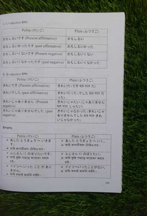 Japanese%20Minna%20No%20Nihongo%20N5%20Bangla%20Grammar%20For%20JLPT/Nat%20N-5%20book%20-%20Image%206